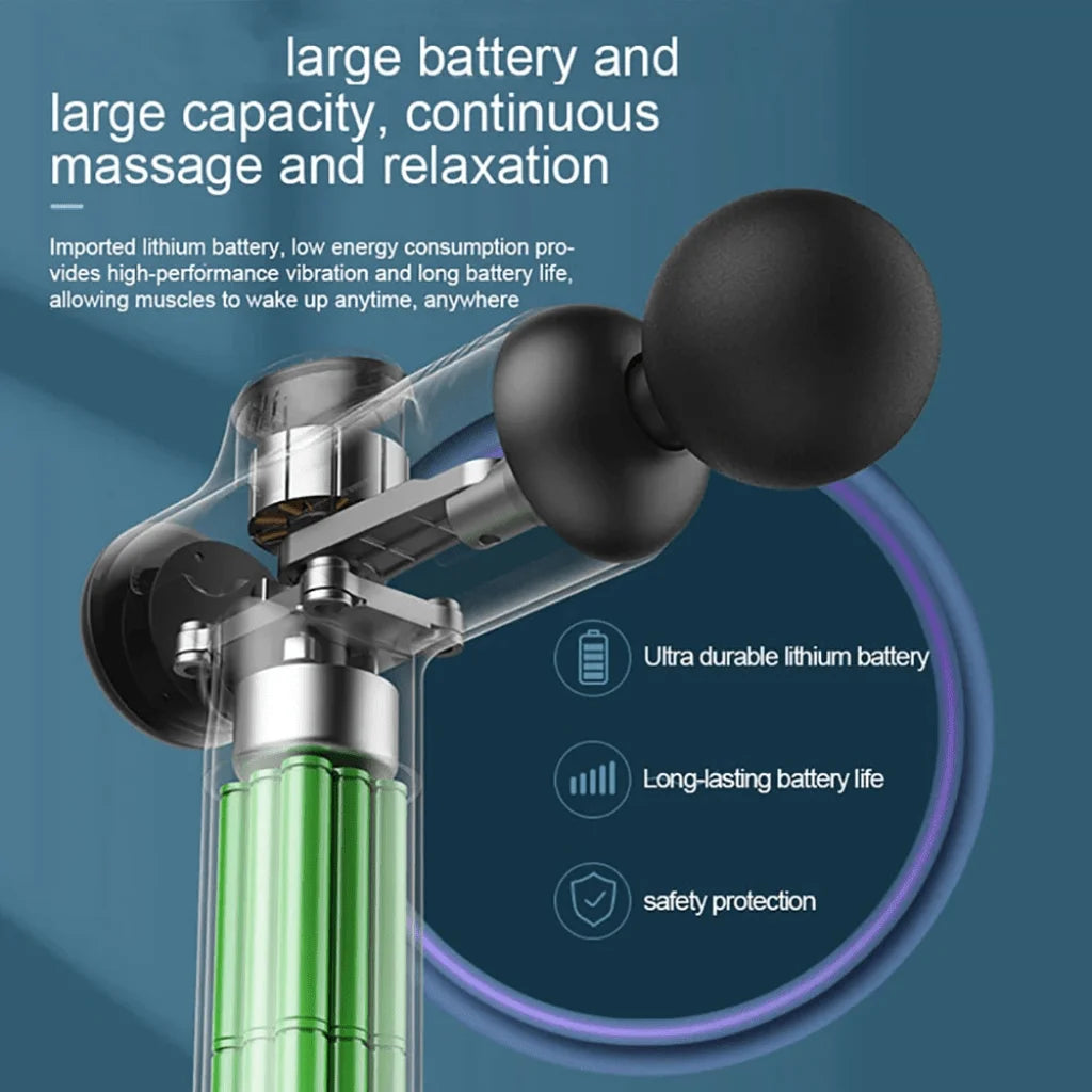 ReliefRush™ Professional Massage Gun