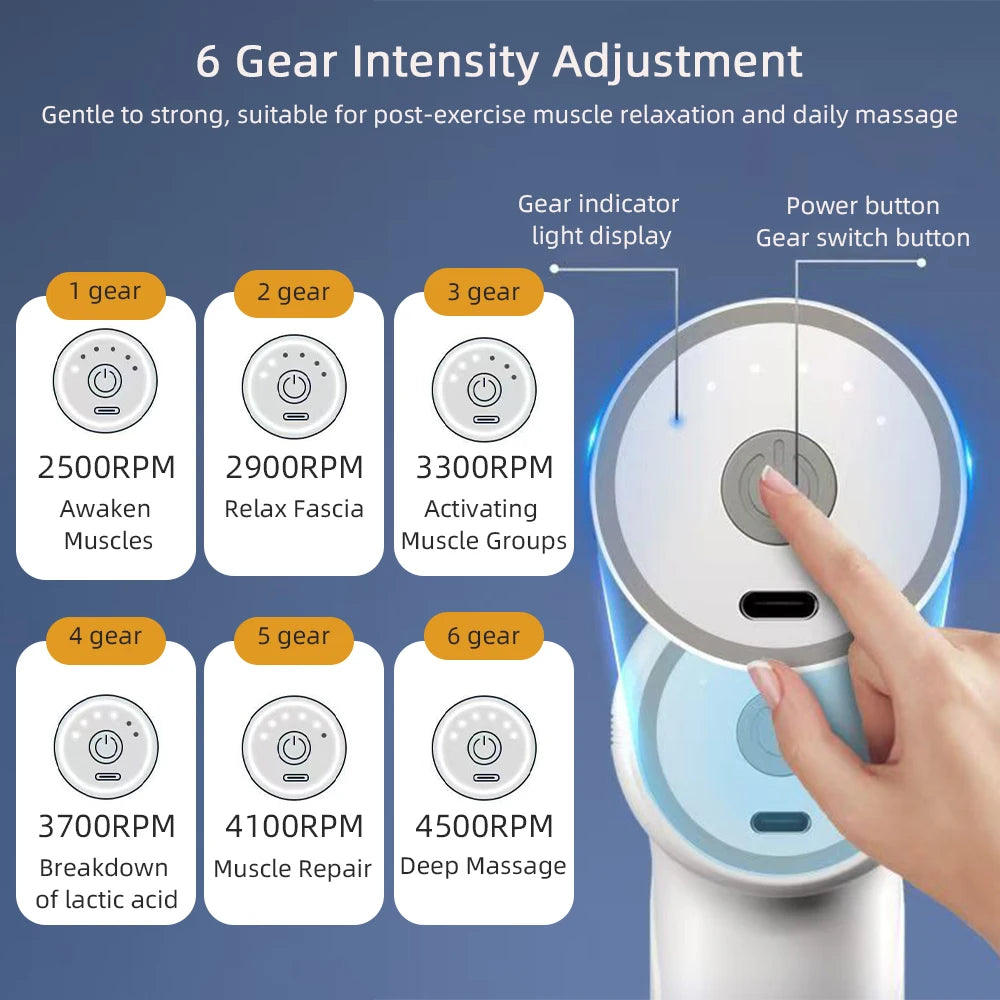 USB Portable Electric Massage Gun Mini Fascia Gun High Frequency Vibration Body Massage Gun Muscle Relaxation Fascia Masajeador